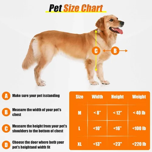 Miniatura 5 de Solapas de repuesto para puerta de mascotas PAC11-11039 para perros y gatos, puertas de repuesto para perros compatibles con puertas para mascotas