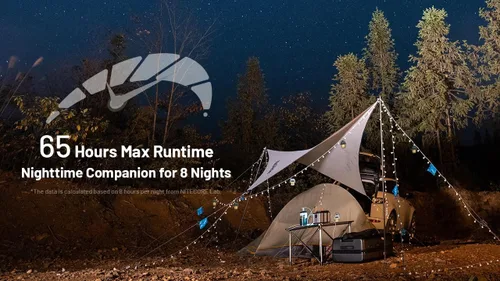 Miniatura 6 de NITECORE LR40 Multifunct Al Linterna Recargable Camping 100 Lúmenes w/Eco-Sensa USB C Cable De Carga - Verde