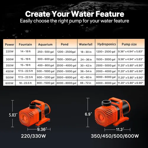 Miniatura 8 de DOKO Bomba de agua sumergible de 2600 GPH, bomba de estanque de alto flujo de 200 W con altura de elevación de 20 pies y cable de alimentación de 20