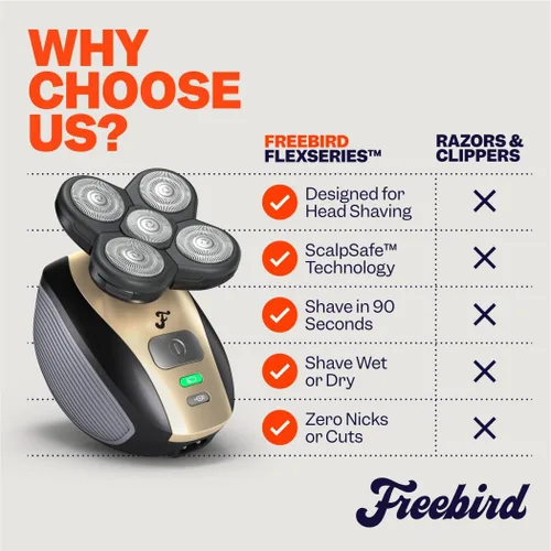 Miniatura 7 de FREEDOM GROOMING The FlexSeries - Afeitadora de cabello eléctrica inalámbrica y recargable para hombre; novedosa afeitadora con cuchillas