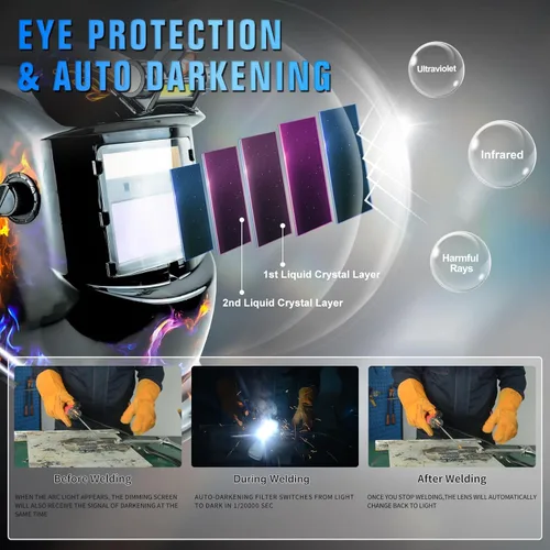 Miniatura 4 de TRQWH - Casco de soldadura con luz, color verdadero, oscurecimiento automático para hombres, casco de soldadura con energía solar con 2 sensores