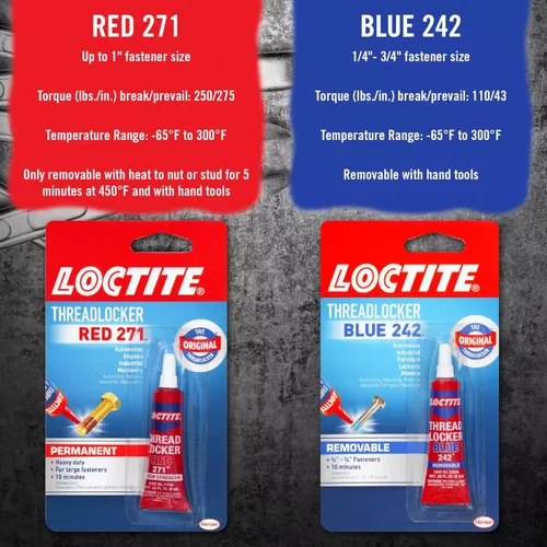 Miniatura 6 de Loctite Threadlocker Azul 242 - Adhesivo de fijación de roscas removible para tuercas, pernos y sujetadores, adhesivo para tornillos de resistencia