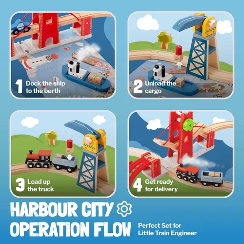 Miniatura 2 de Giant bean Juego de 117 piezas de tren Busy Port City para niños, juego de vías de tren de madera ampliables y cambiables, juguete grande de Navidad