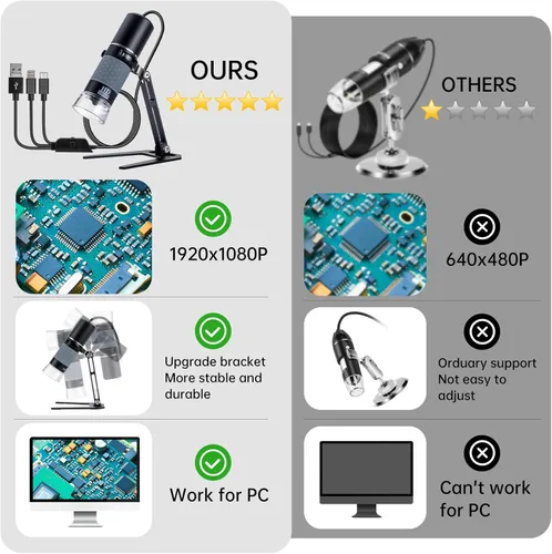 Miniatura 4 de Microscopio USB 1080P con soporte de metal, cámara de microscopio digital de mano 50X-1000X compatible con iPhone/Android/Windows/Mac Negro