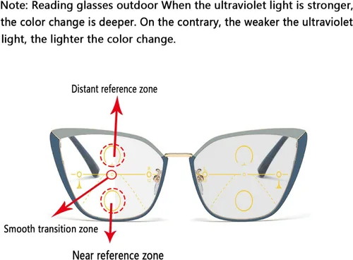 Miniatura 3 de Gafas multifocales progresivas, gafas de sol transición para mujer, gafas de lectura fotocromáticas, puntos para lector cerca de lejos