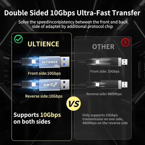 Miniatura 3 de Adaptador USB a USB C de doble cara de 10 Gbps, adaptador tipo C hembra a USB 3.2 macho, carga rápida de 60 W para iPhone 16 15 14 Plus Pro Max
