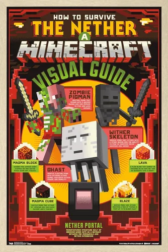 Miniatura 7 de Trends International Minecraft - Póster de The Nether Wall, 14.725 x 22.375 pulgadas, versión enmarcada de madera de granero