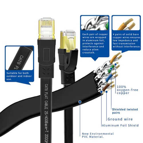 Miniatura 4 de Cable Ethernet CAT8 de 25 pies, cable de red LAN de alta velocidad y resistente Cat8 de 40 Gbps, 2000 MHz con conector RJ45 chapado en oro para Negro