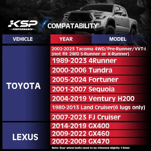 Miniatura 3 de KSP PERFORMANCE 25mm (1") Espaciadores de rueda Tacoma 6x5.5, separadores hubcentric 6x139.7 a 6x139.7 compatibles con Toyota 4Runner FJ Cruiser Azul