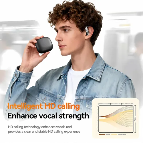 Miniatura 2 de Auriculares inalámbricos de oreja abierta Bluetooth 6.0, color negro Sport Earbuds, 5hrs Playback with Charging Case, Over-Ear Hook In-Ear