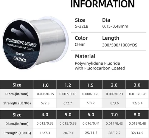 Miniatura 6 de RUNCL Línea de Pesca de Fluorocarbono, Línea Líder PowerFluoro Clear Ice para Pesca - Prácticamente Invisible, Hundimiento Más Rápido, Sensibilidad