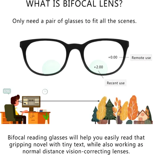 Miniatura 4 de LifeArt - Lentes con bloqueo de luz azul para leer en el computador