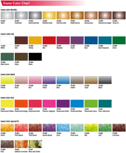 Miniatura 4 de Vallejo Game Color Pintura Púrpura Real, 17ml, 0.57 Fl Oz (Paquete de 1)