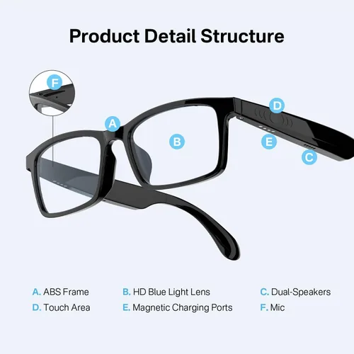 Miniatura 2 de GenXenon Gafas inteligentes para hombres y mujeres, lentes de luz azul transparente, gafas Bluetooth con altavoz, asistente de voz y toque