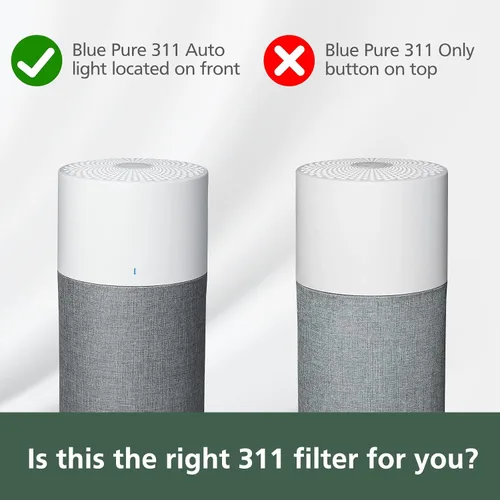 Miniatura 2 de isinlive Blue Pure 311 - Filtro de repuesto automático compatible con Blueair Blue Pure 311 Auto Air Puri-Fier, sistemas de filtración 2 en 1