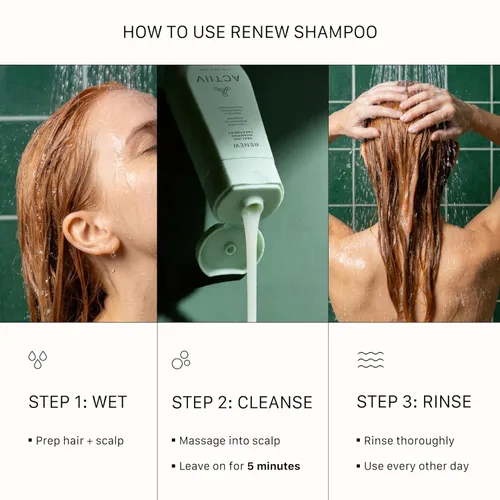 Miniatura 6 de ACTIIV Renew Healing Shampoo Treatment Improved Hair's Appearance, Promotes Scalp Health, Heals Damaged & Over-Processed Hair, Plant-Based