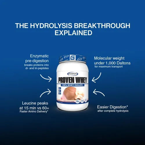 Miniatura 8 de Gaspari Nutrition Suero probado, aislado de suero 100% hidrolizado, alto en proteínas, sin lactosa, bajo en carbohidratos y bajo en azúcar