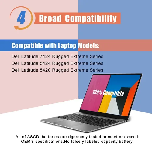 Miniatura 5 de ASODI 7WNW1 - Batería para portátil compatible con Dell Latitude 5420 5424 Rugged 7424 Extreme P137G P85G P86G P137G001 P137G002 P85G001 P86G001