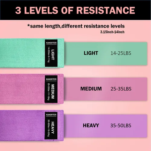 Miniatura 2 de KANGFITER Non-Slip Fabric Resistance Bands for Working Out, Loop Exercise Bands for Booty Leg, Butt, Glute, Stretch Workout Bands for Women & Men