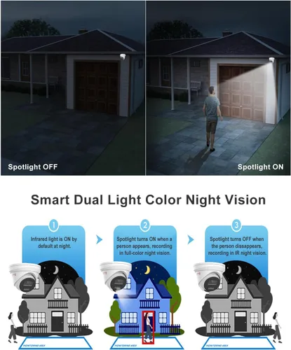 Miniatura 4 de Anpviz Cámara IP 4K PoE al aire libre, Cámara inteligente de torreta de luz dual de 8 MP, detección de humanos/vehículos, lente gran angular