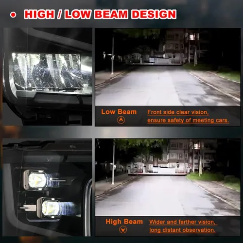 Miniatura 4 de Nixon Offroad Faros delanteros de proyector para Ford F150 2018-2020, modos de iluminación funcional LED completos DRL/señal de giro