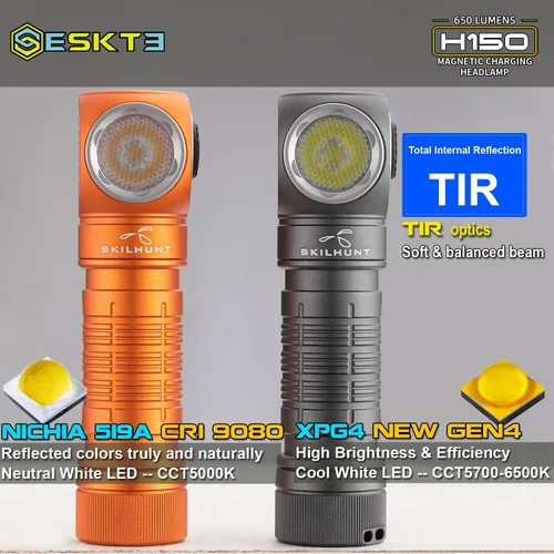Miniatura 4 de H150 - Linterna frontal LED magnética USB compacta, luz EDC recargable para camping, correr, senderismo, al aire libre
