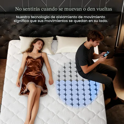 Miniatura 7 de PUBPLON Colchón Queen híbrido de espuma viscoelástica de gel tamaño Queen de 12 pulgadas en caja, resorte bolsillo envuelto individualmente, soporte