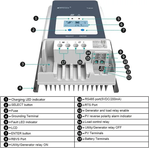 Miniatura 4 de EPEVER Controlador de carga solar MPPT 50A 12/24/36/48VDC Identificación automática del voltaje del sistema con medidor remoto MT52 y sensor