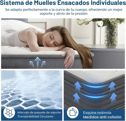 Miniatura 5 de Colchón Hihybrid de espuma viscoelástica de 12 pulgadas en una caja, resortes independientes en bolsillos para aliviar la presión, aislamiento