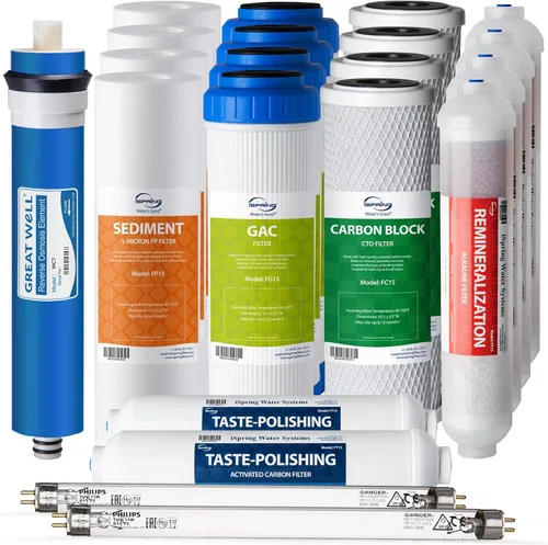 iSpring F21KU75 Juego de cartuchos de repuesto de filtro de agua de ósmosis inversa de 2 años con certificación NSF para sistemas de filtración de