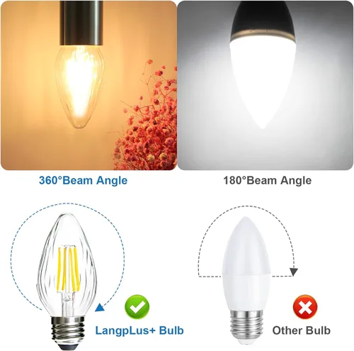 Miniatura 8 de F15 - Bombilla LED regulable de 4 W, base E26 de 2700 K, luz blanca cálida de vidrio arrugado para lámpara de techo para ventilador de techo, 2700k