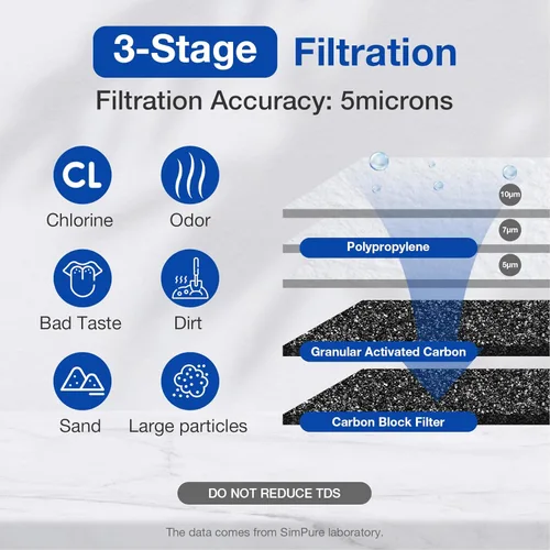 Miniatura 4 de SimPure Sistema de Filtro de Agua para Toda la Casa, Prefiltración de Agua Doméstica Transparente de 3 Etapas con Filtros de Sedimento de Carbón