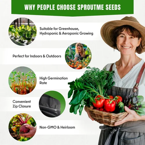 Miniatura 4 de Semillas de verduras para clima frío: 20 variedades tolerantes al frío, más de 3900 semillas de reliquia sin OMG para interiores y exteriores, kit