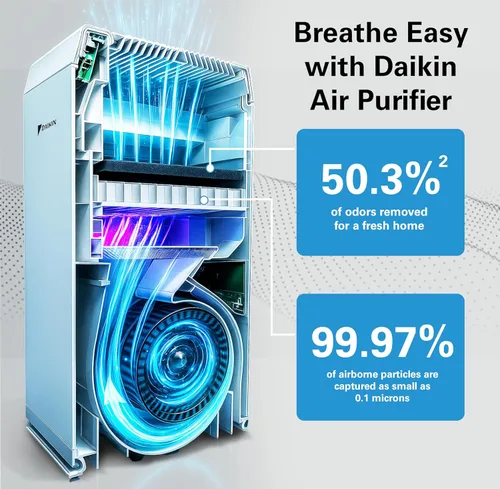 Miniatura 2 de Daikin MCB50YSAU - Purificador de aire de habitación para el hogar, HEPA, carbón activado, prefiltro y luz LED UVC, producto de ozono cero