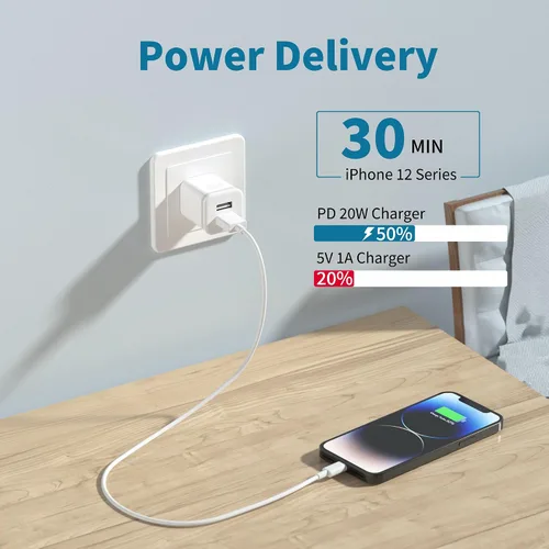 Miniatura 4 de Cargador de pared USB, paquete de 5 unidades de 2.1A/5V de doble puerto USB cubo, adaptador de corriente de cargador de enchufe de carga de repuesto