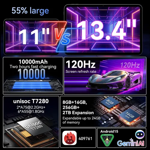 Miniatura 2 de Tablet grande de 13 pulgadas, tabletas Android 15 con Gemini AI, 24GB RAM+256GB ROM, 120Hz, Octa-Core, carga rápida de 10000mAh, WiFi6, tablet