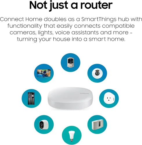 Miniatura 2 de Samsung Connect Home sistema de Wi-Fi inteligente, Blanco, ET-WV520K