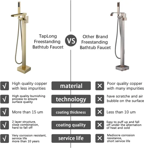 Miniatura 4 de Taplong Grifo de bañera independiente de oro cepillado con relleno de bañera de pie en cascada de alto flujo con ducha de mano-51001ZBGG