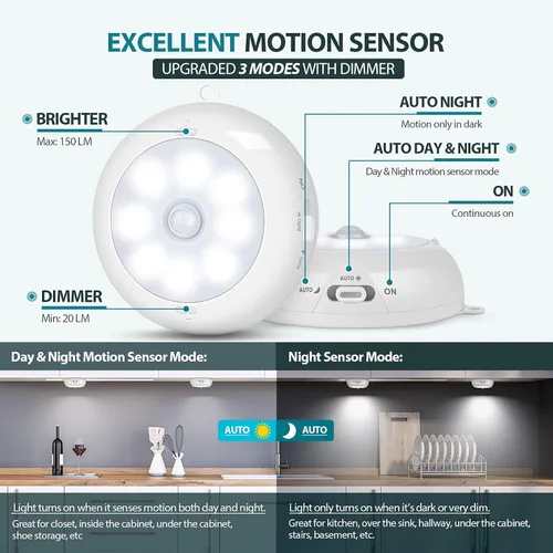 Miniatura 3 de BLS Luz con sensor de movimiento para interiores, luz nocturna LED inalámbrica, iluminación debajo del gabinete, luces de disco alimentadas por