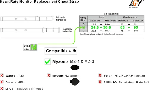 Miniatura 2 de Correa de pecho para monitor de frecuencia cardíaca para myzone correa de repuesto compatible con correa MYZONE MZ-3 MZ-1