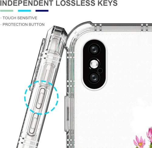Miniatura 5 de Funda compatible con iPhone XR, TPU suave, transparente, a prueba de golpes, funda protectora transparente para iPhone XR, cactus