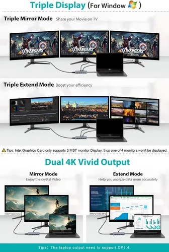 Miniatura 3 de UtechSmart Concentrador USB C, 3 puertos HDMI con pantalla triple 12 en 1, adaptador USB C para laptop con 4K HDMI PD3.0 SD TF lector de tarjetas