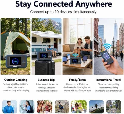 Miniatura 6 de KuWFi Hotspot WiFi portátil para exteriores, enrutador WiFi 4G LTE Cat7 con tarjeta SIM de datos de 2 GB (requiere itinerancia), batería de 3000