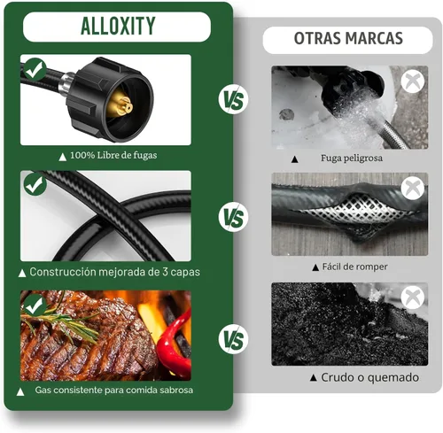 Miniatura 6 de Manguera Adaptadora de Propano de 4 Pies de 1lb a 20lb, Adaptador de Propano de 20lb a 1lb Convertidor, Manguera Adaptadora de Tanque de Propano