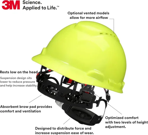 Miniatura 3 de 3M Hard Hat SecureFit H-700 Series - Casco de seguridad estilo gorra con sensor Uvicator, suspensión de trinquete de difusión de presión de 4 puntos