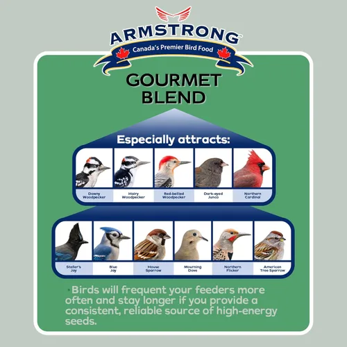 Miniatura 3 de Armstrong Bird Food Mezcla gourmet, 15.4 libras, con mijo blanco y rojo, maíz cortado, trigo, girasol de aceite negro, girasol a rayas, maní