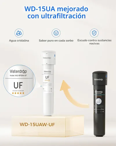Miniatura 3 de Filtro de agua Waterdrop para debajo del fregadero, sistema de filtración de agua debajo del fregadero, 2 años o 19K galones, ultrafiltración
