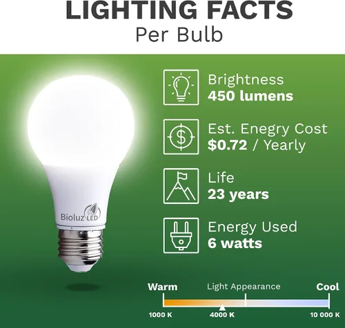 Miniatura 6 de Bioluz LED 6 vatios equivalentes a bombillas A19 de 40 W para decoración del hogar, bombilla LED blanca fría de 4000 K, luces LED no regulables
