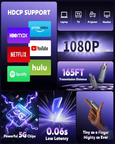 Miniatura 5 de MpioLife Transmisor y receptor HDMI inalámbrico, decodificación 4K y kit extensor HDMI de 1080P a 60Hz, baja latencia de 5 GHz, receptor remitente