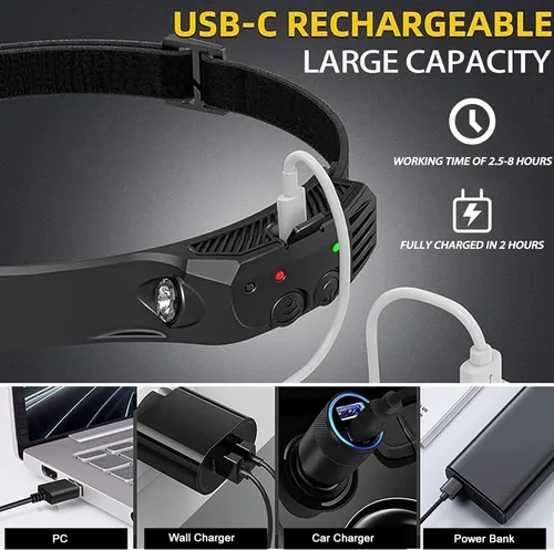 Miniatura 6 de Nuevo Faro de Cabeza LED Recargable, Luces de Cabeza Super Brillantes de 230° COB para Frente, Luz de Casco Duro de 6 Modos para Adultos, Luz